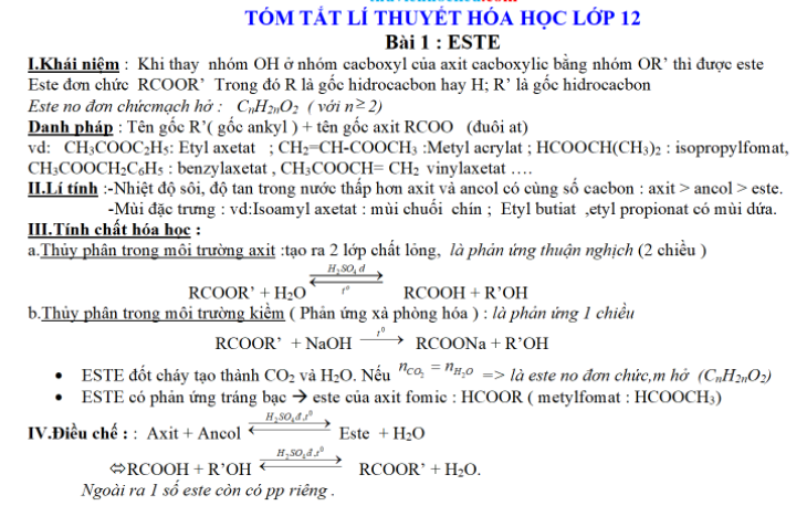 Bảng tóm tắt lý thuyết, công thức Hóa 12